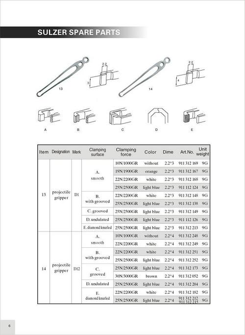 Sulzer Projectile Looms Spare Parts By APOLLO IMPEX