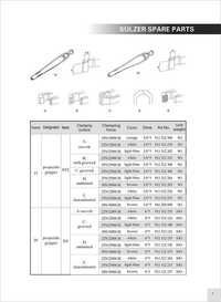 Sulzer Projectile Loom  Parts 