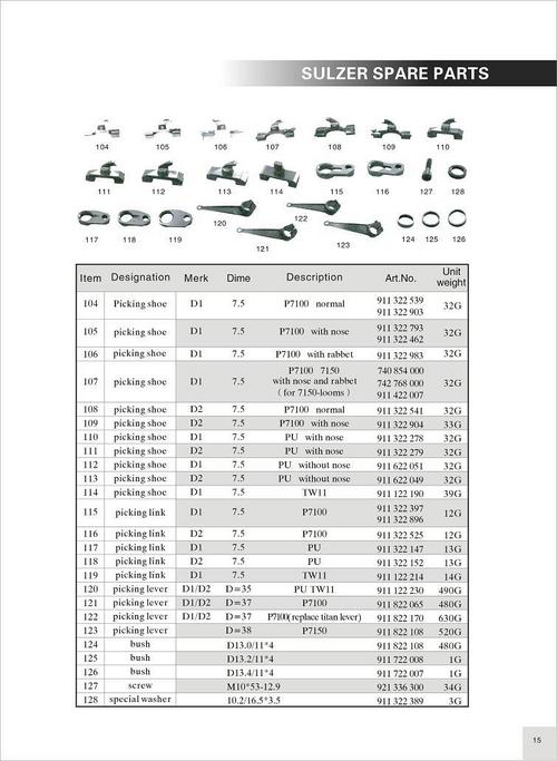 Sulzer Picking Shoe