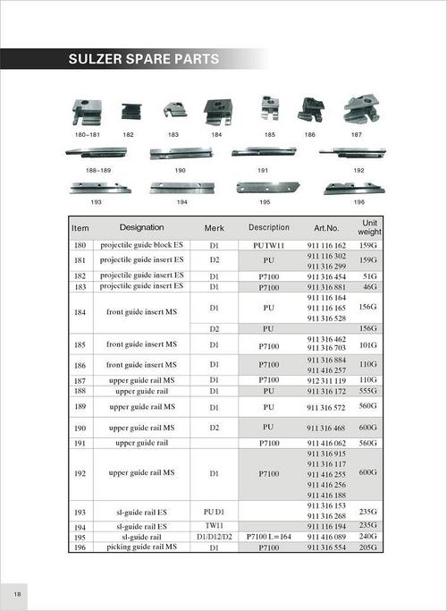 Sulzer Projectile Guide Block