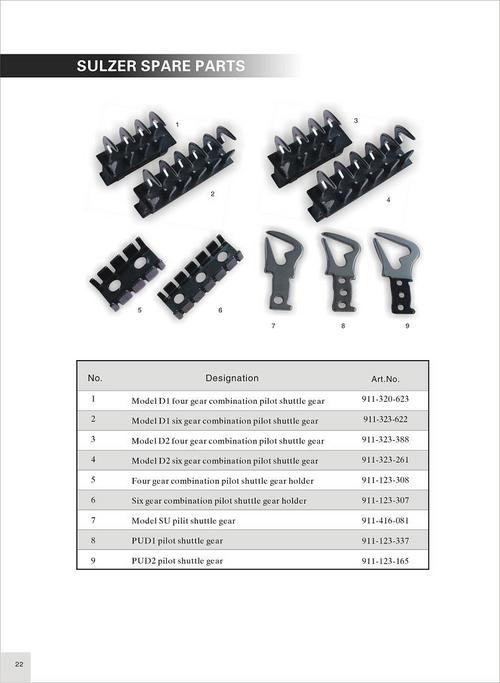 Sulzer Machine Spare Parts