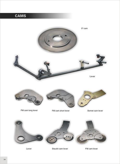 Sulzer Cams