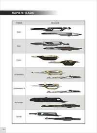 Rapier Loom Parts