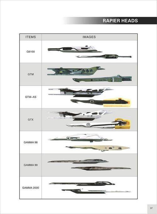 Rapier Loom Spare Parts