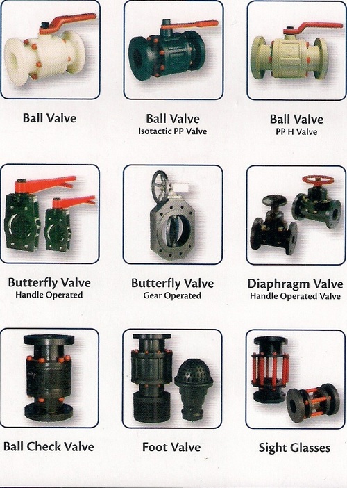 Plastic Ball Valve