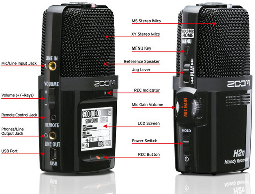 Zoom H2next Handy Recorder