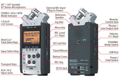Zoom H4n Handy Professional Recorder