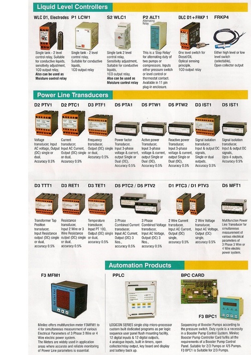 Electronic Components