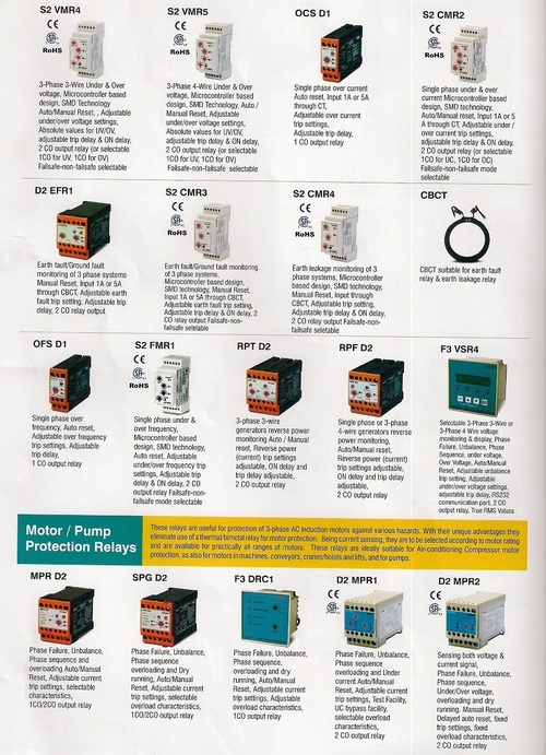 Electronic Components