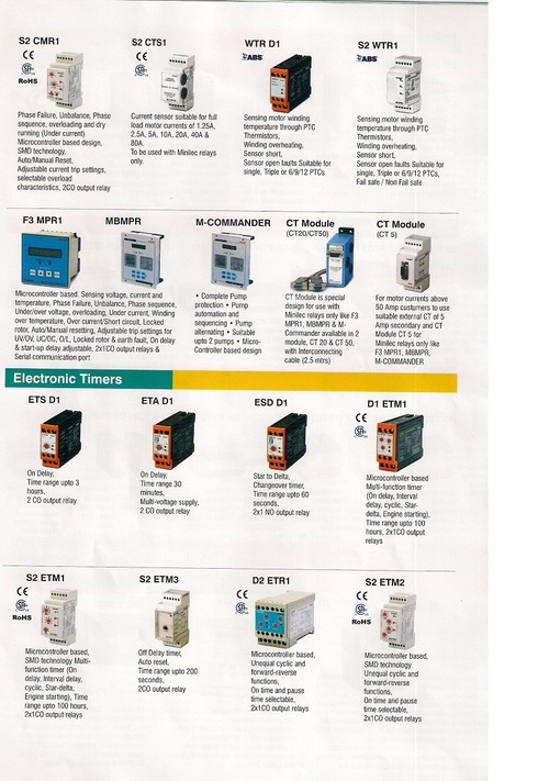 Electronic Components