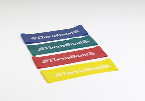 Thera-Band Loops