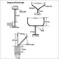 Picket Angle Fencing
