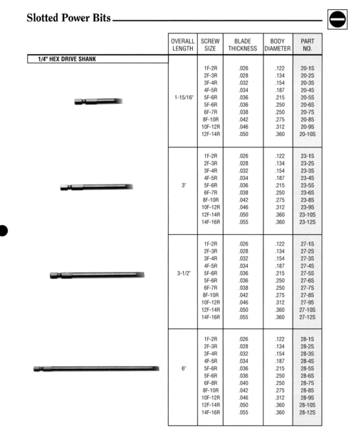Slotted Power Bits