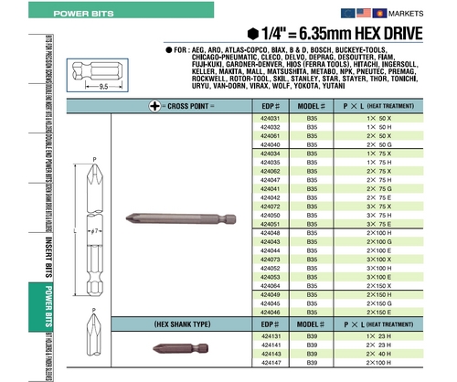 Vessel-B-35 Power Bits