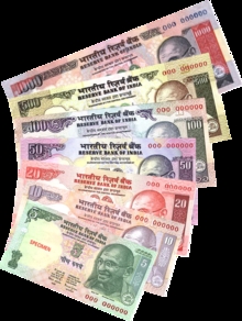 Celebrity Astrologer Services