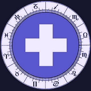 Celebrity Astrologer Services