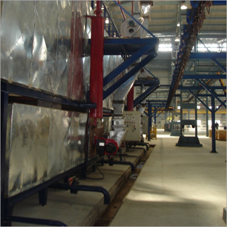 Industrial Surface Coating Plants