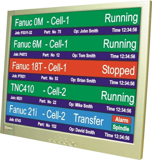Machine Data Collection (For CNC)