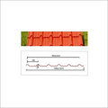 Clay Tile Profile Panel