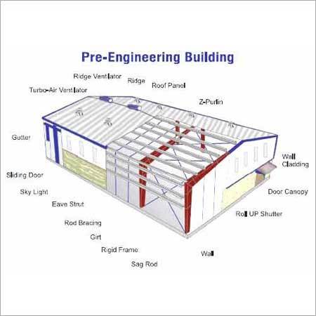 Pre Engineered Buildings,Pre Engineered Buildings Structure,Exporter