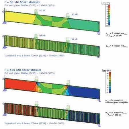 Corrugated Web (Peb)