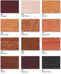 Wood Stains