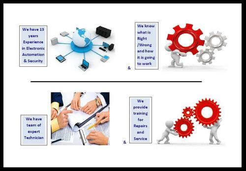 Training Security System