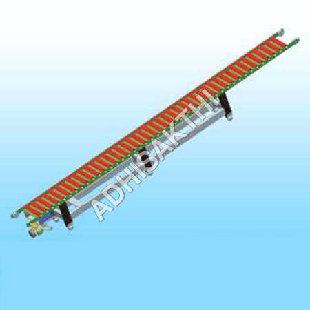 Roller Conveyors
