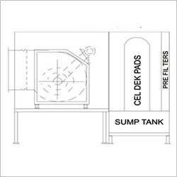 Air Washer