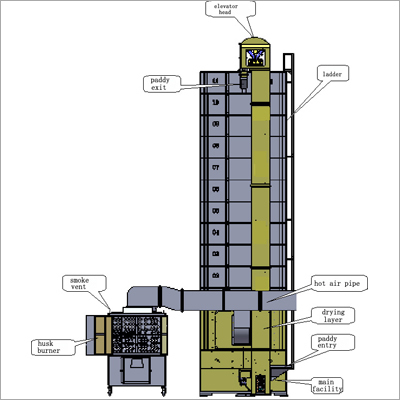Complete Fabricators