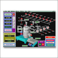 SCADA System