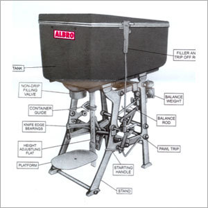 Liquid Filling Machine (Bench Model) Liquid Filling Machine (Bench Model)