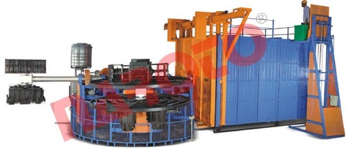 Two Arm Biaxial Rotomoulding Machines