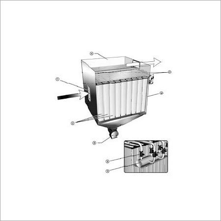 Air Bag Filter