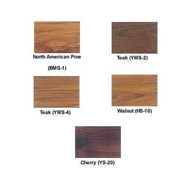 Laminate Eminence Flooring