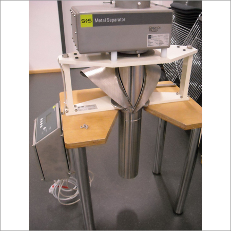 Food Processing Machinery