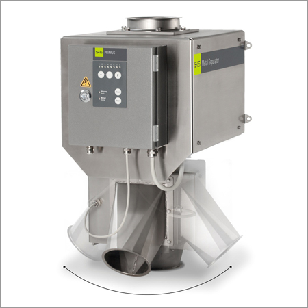 Pharmaceutical Machinery