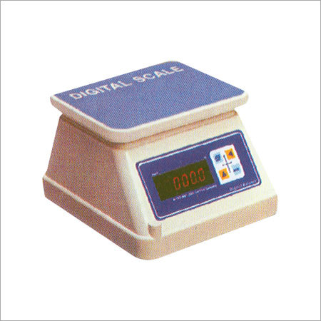 Retail Economy Scale