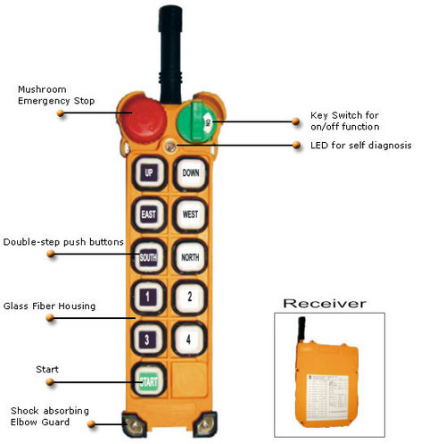 Industrial Crane Remote