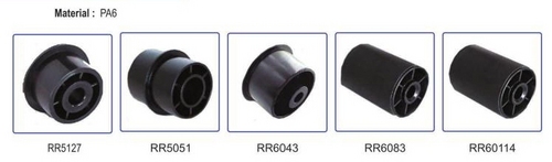 Return Rollers