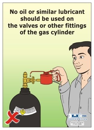 Cylinder Safety Poster