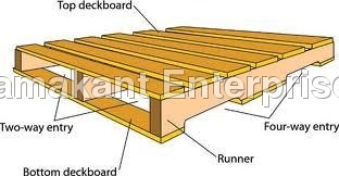 Four Way Pallet