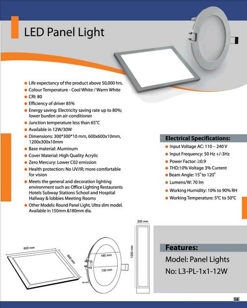 LED Panel Lights