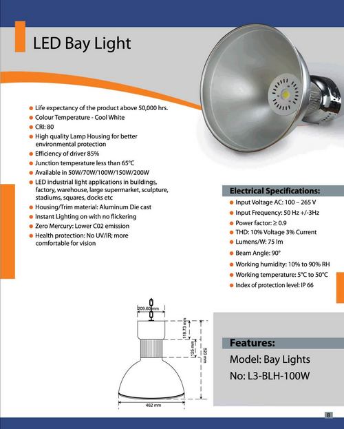 LED High Bay Lights