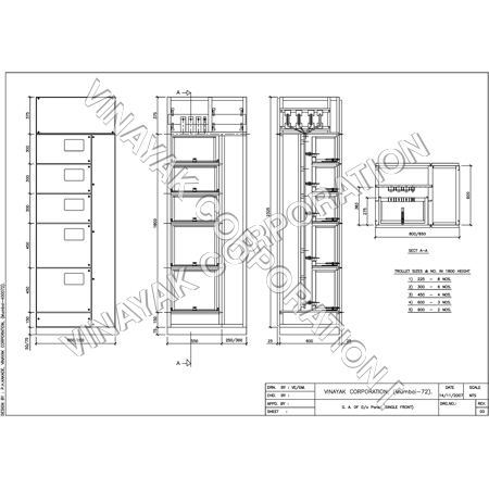 Single Front Drawout Panels