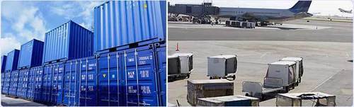 Inbound & Outbound Cargo Clearance