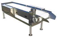 Sorting Roller Conveyor