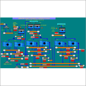 PLC Automation System