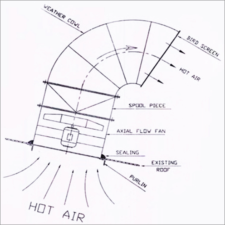Roof Ventilator