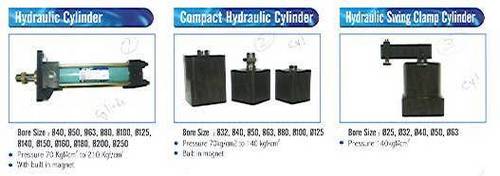 Hydraulic cylinder
